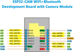 Smart Electronics 2 pz ESP32-CAM Wireless WiFi scheda di sviluppo con OV2640 modulo fotocamera - Product Image 3