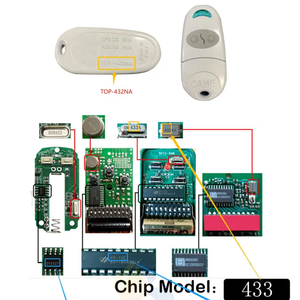 433MHz HF-Fernbedienung 500m 4-Tasten-Senderklon Fester Lerncode für Gadget Gate Garagentor Doorhan Nice Came - Product Image 6