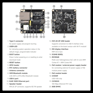 AIsmartlink 8GB EMMC Luckfox Lyra Ultra RK3506B Linux Micro Dev BoardトリプルコアARM Cortex-A7 & ARM Cortex-M0プロセッサ - Product Image 5