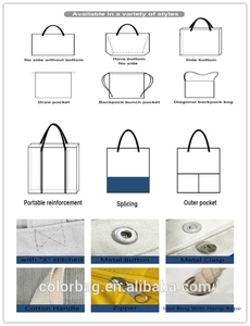 Phong Cách Mới Thời Trang Sinh Thái Thân Thiện Với Phụ Nữ Mua Sắm Hàng Tạp Hóa Vải Tote Túi Với Túi Bông Tote Với Túi Tùy Chỉnh In Logo - Product Image 5