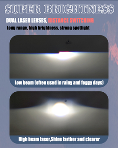 2025 kısa boyutu 3.0 inç Bi Led projektör Lens soğutma fanı ile 120 watt far mavi Lens evrensel arabalar için parantez ile - Product Image 2