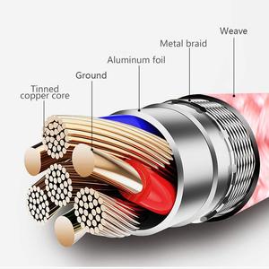优质微型<span class=keywords><strong>USB</strong></span>转<span class=keywords><strong>USB</strong></span>-尼龙编织电缆
