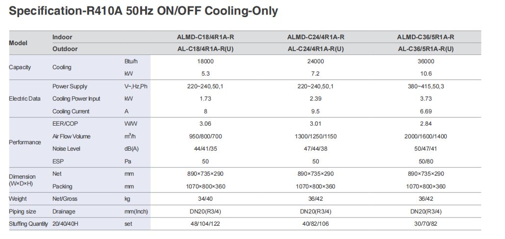 48K air conditioner duct type with low price
