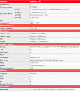 SIM8260C-M2 modulo SIMCOM 5G SIM8260 SIM8260C modulo iot sim8206c-m2 - Product Image 2