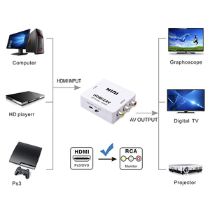 HDMI-convertidor compatible con RCA AV/CVBS L/R, decodificador de Audio y vídeo, 1080P, MINI HD2AV, compatible con salida NTSC PAL, HD a AV - Product Image 5