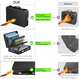 Yihuaxing chống cháy dây kéo tài liệu trường hợp, Vỏ Cứng Chống cháy túi cho máy tính xách tay & các tập tin, 16 inch xách tay cháy an toàn cặp - Product Image 5