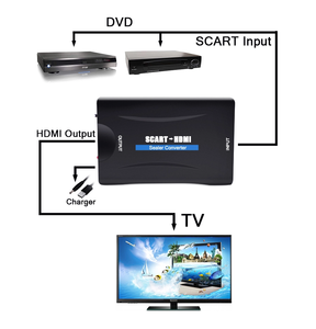 <strong>Scart</strong> to hd Converter Adapter 1080p Audio Video Adapter with Power for HDTV DVD for Box STB Plug and Play with Usb Cable - Product Image 6