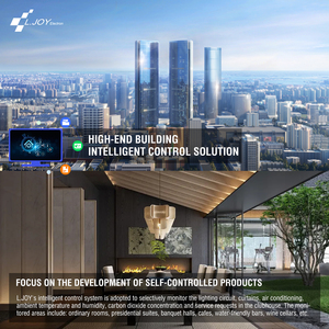 High Quality PLC Dedicated Controllers High-end Building Intelligent Control Solution With 8-Channel <strong>Analog</strong> <strong>Input</strong> <strong>Module</strong> - Product Image 6