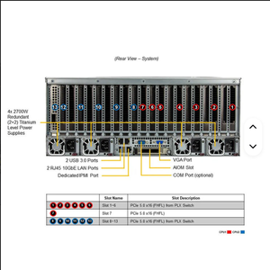 Supermicro GPU superserver SYS-421GE-TNRT hệ thống Rack máy chủ xử lý máy chủ - Product Image 4