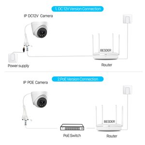 4K 8MP POE IP摄像机音频H.265 On-vif广角2.8毫米人工智能彩色夜视家庭闭路电视视频监控安全 - Product Image 5