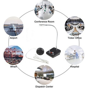 Smart Dual-way Window Bank Walkie Talkie <strong>Intercom</strong> <strong>Monitor</strong> Security Audio <strong>System</strong> - Product Image 6