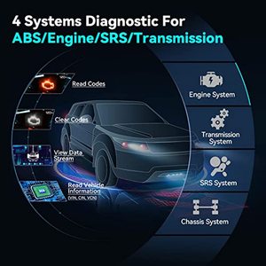LAUNCH CRP123X Elite Neue Lebensdauer Kostenloses Online-Update Scan-Tool OBD-Scanner-Diagnose tool zurücksetzen ABS SRS automatische VIN - Product Image 4