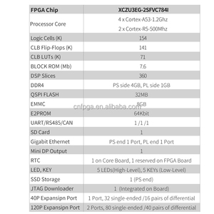 Placa DE DESARROLLO FPGA Puzhi Kit de evaluación Xilinx ZYNQ UltraScale placa FPGA Placa de desarrollo Xilinx FPGA