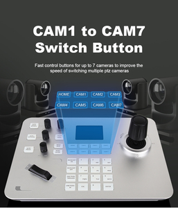Anywii-controlador de transmisión en vivo, mando de transmisión en vivo, vídeo, transmisión en vivo, ip, poe, teclado, joy stick, red, ptz, cámara