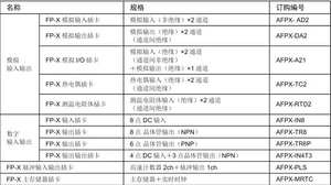 New <strong>Panasonic</strong> Genuine Goods AFPX-AD2 in Stock Agent Module Extension Special Offer - Product Image 2