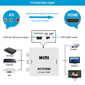 高品质HD 1080P AV2HDMI视频转换器适配器AV Cvbs RCA 3RCA输入到HDMI输出视频转换器适配器开关盒