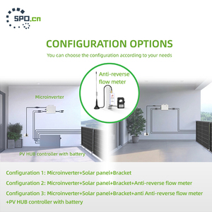 Anti-ters akış balkon güneş sistemi 700W/800W/2000W/2300W enerji depolama balkon güneş lityum pil ile - Product Image 4