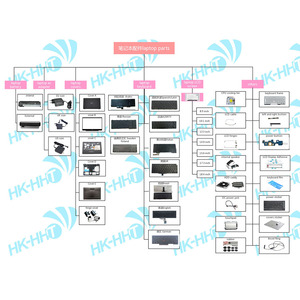 华硕X200 X200C X200CA X200L X200M F200笔记本电脑美国键盘无框 - Product Image 2