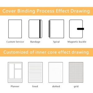 A5 Bìa Cứng Giấy Covercover Máy Tính Xách Tay Cao Cấp 5 Chủ Đề Máy Tính Xách Tay Dot Lưới Tạp Chí Biodegradables Máy Tính Xách Tay Biểu Tượng Tùy Chỉnh - Product Image 6