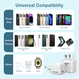 アップルiphone充電器英国プラグusb-c c電源アダプター壁高速充電器iphone 13 12 6 6s plus - Product Image 6