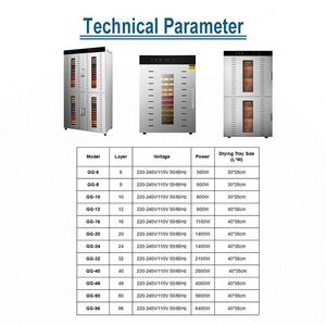32 48 Schicht 80 96 Tabletts Gewerblicher Dörr apparat für Obst-und Gemüse trockner Industrielle Dehydrat isierungs maschine Fleisch trocknungs ofen - Product Image 2