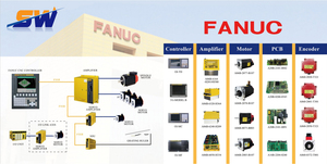 1 год гарантии 6FC5410-0AA00-0AA0 SIEMENS 6FC54100AA000AA0 Новый и оригинальный модуль SINUMERIK 810D CCU2 с системным программным обеспечением - Product Image 6