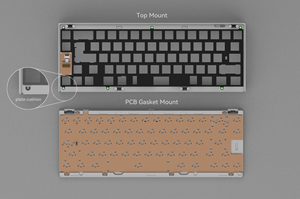 QK65v2机械键盘-全数控铝盒多种颜色选项和三模连接 - Product Image 4