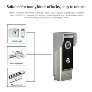 Smart Doorbell with Color Video <strong>Intercom</strong> <strong>System</strong> Night Vision <strong>Analog</strong> Signal Connection Smart Lock Integration for Outdoor Use