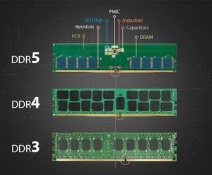 HMT41GU7BFR8C RD SK HYNIX 1X 8GB DDR3 1866 UDIMM PC3 14900E DUAL RANK X8 MODUL RAM-Speicher - Product Image 3