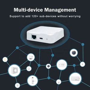 <strong>Zigbee</strong> Hub Wireless+Wired EWelink SONOFF App Remote Control Smart Home Automation 3.0 <strong>Zigbee</strong> Protocol Hub Gateway - Product Image 3
