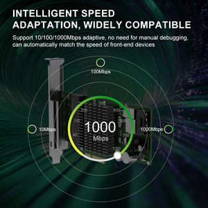 Scheda <span class=keywords><strong>Internet</strong></span> Intel PCl-E a quattro porte Gigabit ad alta velocità scheda di rete industriale