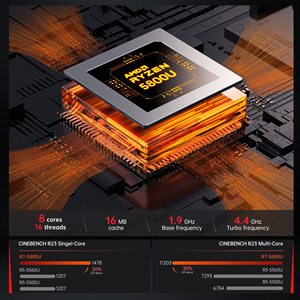 Morefine M600 Mini-PC-Spieler Amd R-Yen 7 5700U 5800U 5825U 2 xddr4 2xpcie 4.0 2*2,5g Lan-Gaming-PC Mini-Computer Wifi6 Bt5.2 - Product Image 5