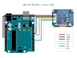 Modulo OLED da 1.5 pollici SSD1327 chip driver di comunicazione I2C compatibile con Jetson Nano Raspberry PI - Product Image 6