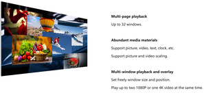 Colore A4K A35 A100 A200 display a LED con lettore di rete multimediale asincrono controller LED - Product Image 5