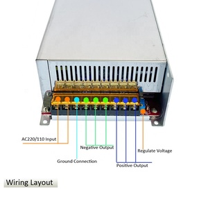 ตัวแปลงไฟฟ้ากระแสสลับเป็น DC AC220V แรงดันคงที่48V 25A 1200W แผงควบคุมไฟ LED แหล่งจ่ายไฟสลับ - Product Image 5
