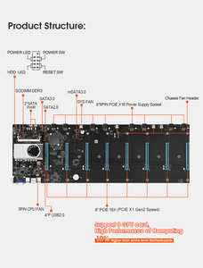 S37 CPU della scheda madre Set 8 Slot per scheda Video adattatore di memoria interfaccia VGA integrata basso consumo energetico tutto nuovo - Product Image 3