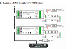 6 Pin di Controllo DMX 3 Canali DMX LED Regolatore della Striscia di RGB DMX512 Decoder - Product Image 4