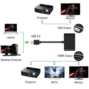 USB3.0 a HD HDTV VGA dos en uno tipo C Hub PD carga tipo C a HD HDTV adaptador para estación de acoplamiento Usb C A Adaptador dual HDMI - Product Image 2