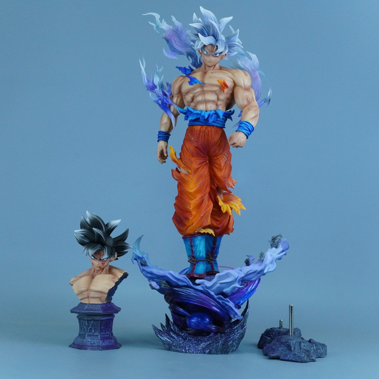 Goku