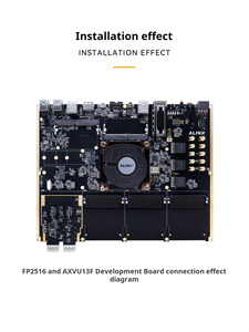 Ván alinx fp2516 mô-đun kép 200g QSFP-DD FMC + sợi quang Sub-Card Board 400Gbps trung tâm dữ liệu ai đào tạo Cụm - Product Image 5