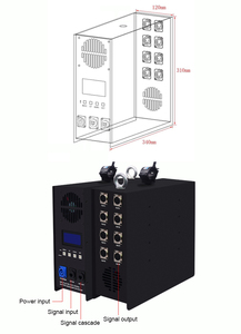 Controller Artnet nuovo Design digitale RGB DMX luce LED Resolume Pixel Controller - Product Image 2