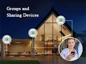 Mejor Venta de automatización del hogar Lanbon Smart HOME SYSTEM Soporte Google Home Alexa Siri Compatible Tuya Homekit - Product Image 6