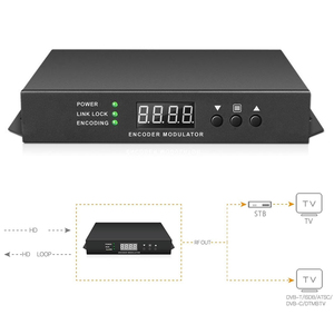 SKD201XデジタルTVエンコーダ変調器1 HD入力RF出力DVB-C DVB-T ISDB-T ATSC DTMB RFMPEG2エンコーダ - Product Image 5