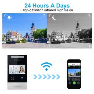 Nuevo diseño WIFI IP System Factory Venta caliente Muti-Function Smart Tuya Video Interphone IP Intercom System para Villa - Product Image 6