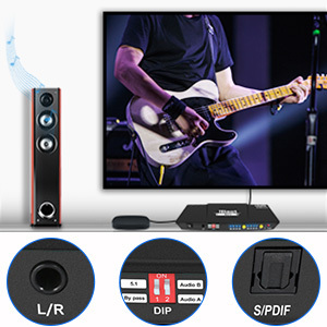 TESmart HDMI Matrix 4x2 HDMI Matrix mit optischem SPDIF-Ausgang