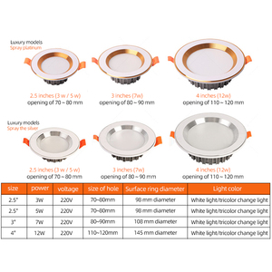 220V <span class=keywords><strong>3W</strong></span> 5W 7W 12W Tri צבע ניתן לעמעום מסחרי Downlight <span class=keywords><strong>Led</strong></span> Downlight Cob <span class=keywords><strong>Led</strong></span> זרקור שקוע Cob <span class=keywords><strong>Led</strong></span> תקרת אור - Product Image 6