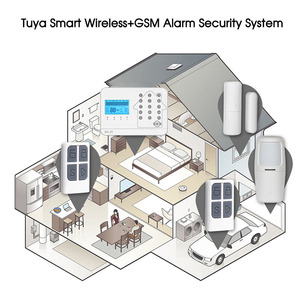 Tuya intelligente prodotto per la casa senza fili + GSM sistema di sicurezza di allarme con TFT Screen Touch Keypad con IOS & Android operazione - Product Image 2
