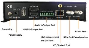 NDS3556HS H.265/H.264 modulatore encoder HD convertitore hdmi-hdmi RF con teletext Caption chiusa, modulatore Encoder a basso costo - Product Image 2