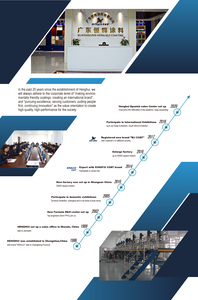 Đồ Nội Thất Gỗ sơn dầu dựa trên lớp phủ PU Đen <span class=keywords><strong>Primer</strong></span> <span class=keywords><strong>Sanding</strong></span> Sealer - Product Image 6