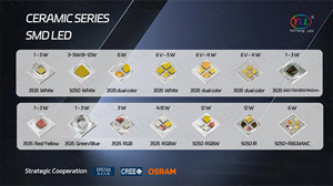High Power <strong>Led</strong> 5050 6-in-1 <strong>6W</strong> RGBYOW Smd <strong>Led</strong> Superflux <strong>Leds</strong> Chips UAV Drones Light Source for Cleaning Robots Stage Lights